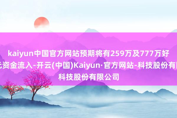 kaiyun中国官方网站预期将有259万及777万好意思元资金流入-开云(中国)Kaiyun·官方网站-科技股份有限公司