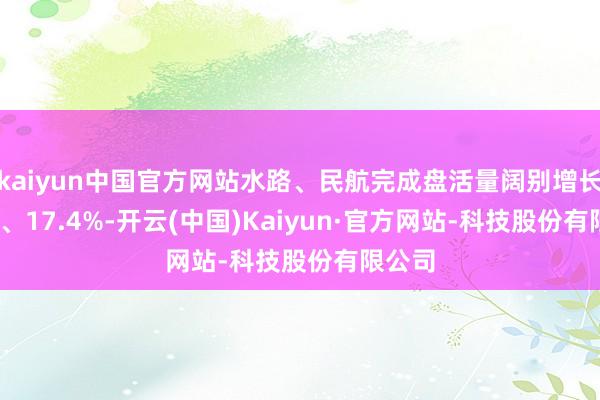 kaiyun中国官方网站水路、民航完成盘活量阔别增长5.4%、17.4%-开云(中国)Kaiyun·官方网站-科技股份有限公司